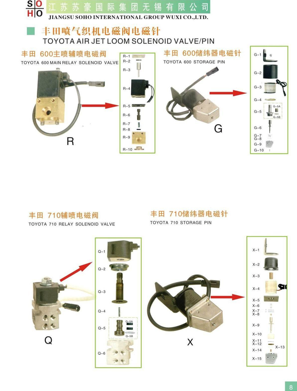 Toyota Jat610 Sulzer L5100 Edp Sensor 956.584.289