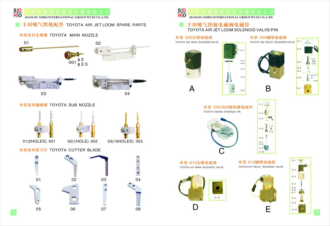 Guide Rope for Suzler L5100 L5200 Toyota Air Jet Loom